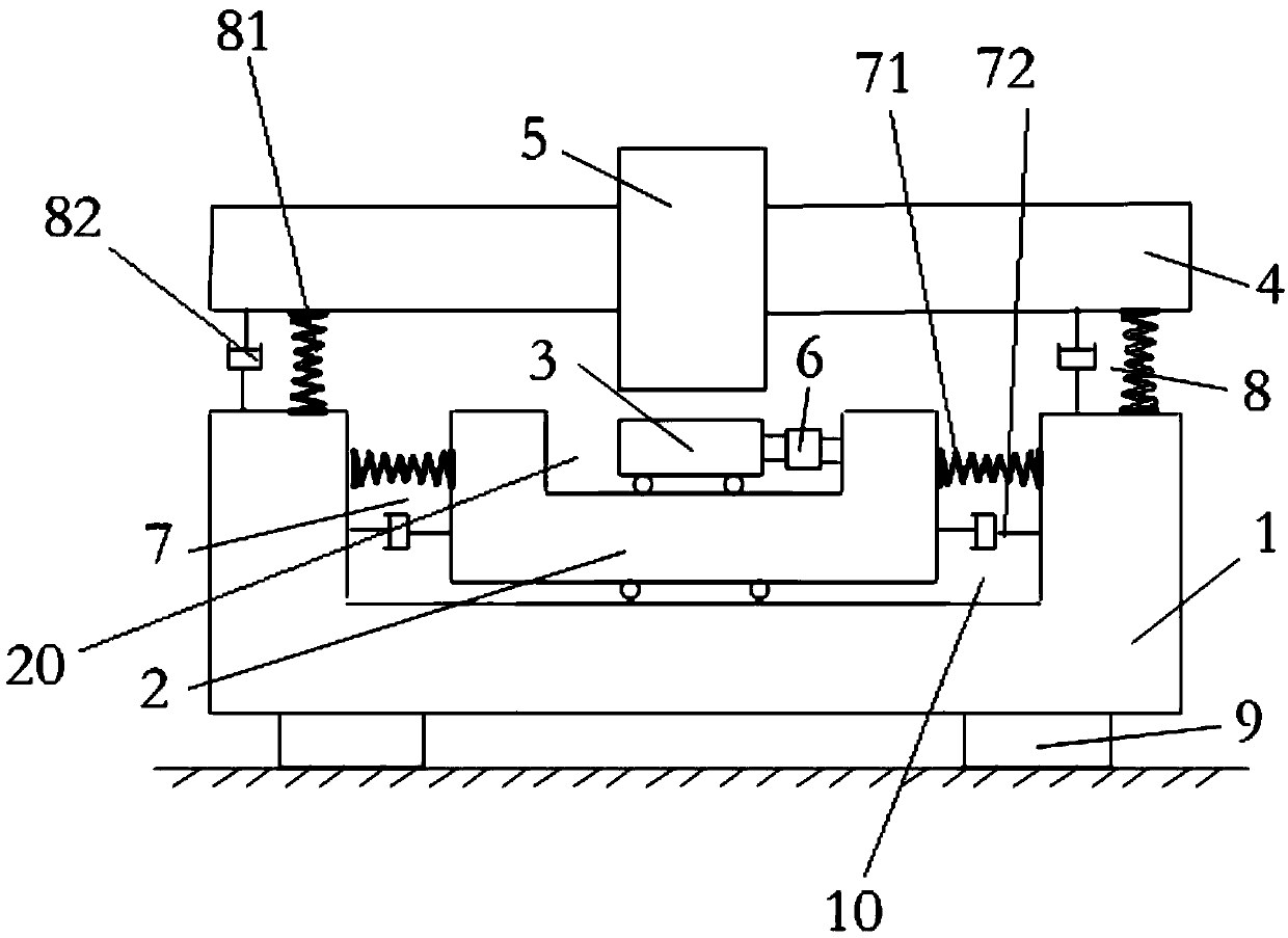 Gene sequencer