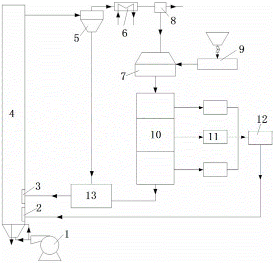 Combustion method and device for preventing high-sodium coal from coking and contamination
