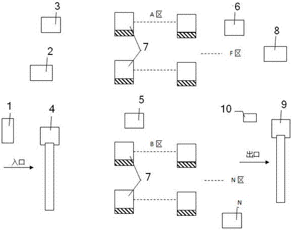 Smart phone-based parking lot parking and car searching method and system device