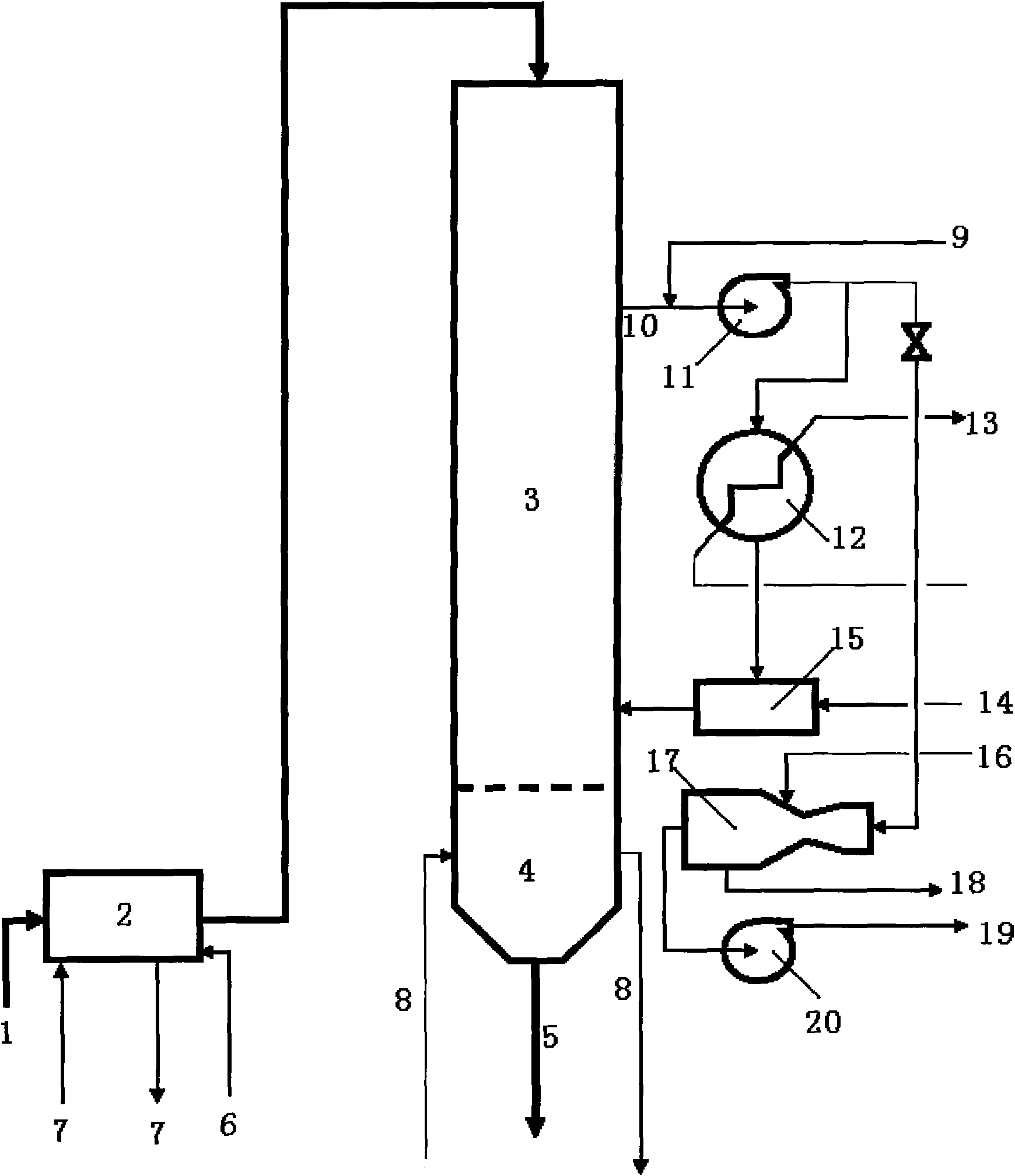 Passivation process and passivation system of active coke