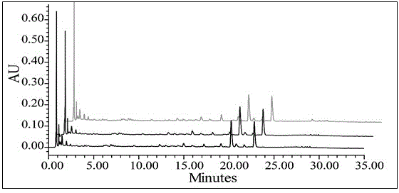 UPLC fingerprint spectrum detection method of xuefu zhuyu decoction and capsules