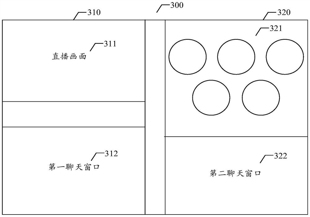 Live broadcast method, live broadcast device, medium and electronic equipment