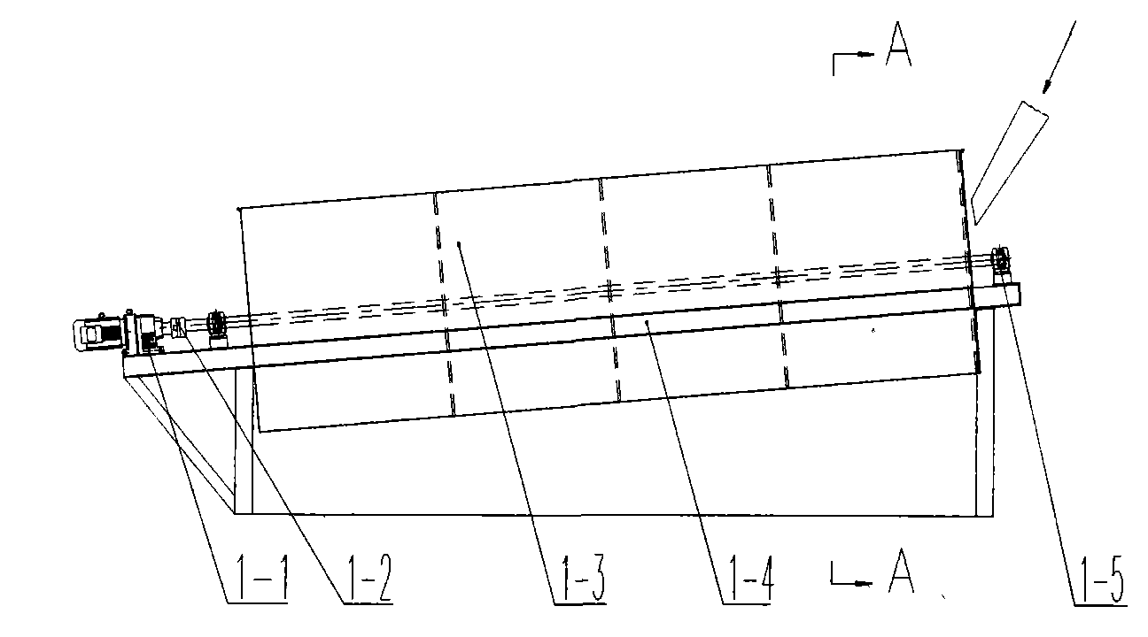 Round roller screen and driving device