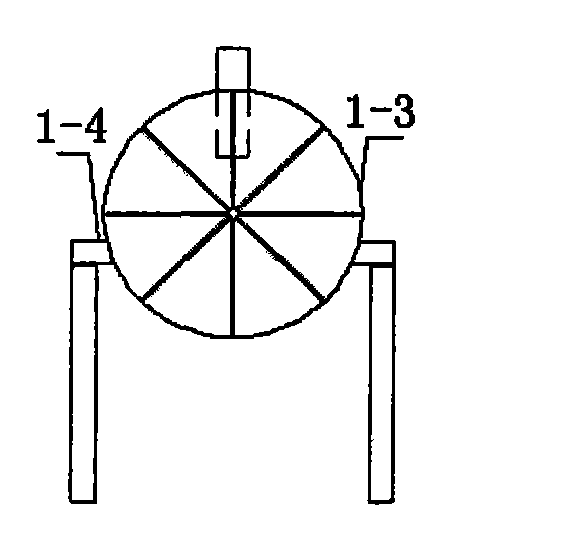 Round roller screen and driving device