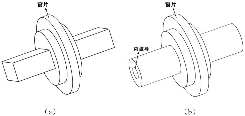 A planar microwave energy transmission window