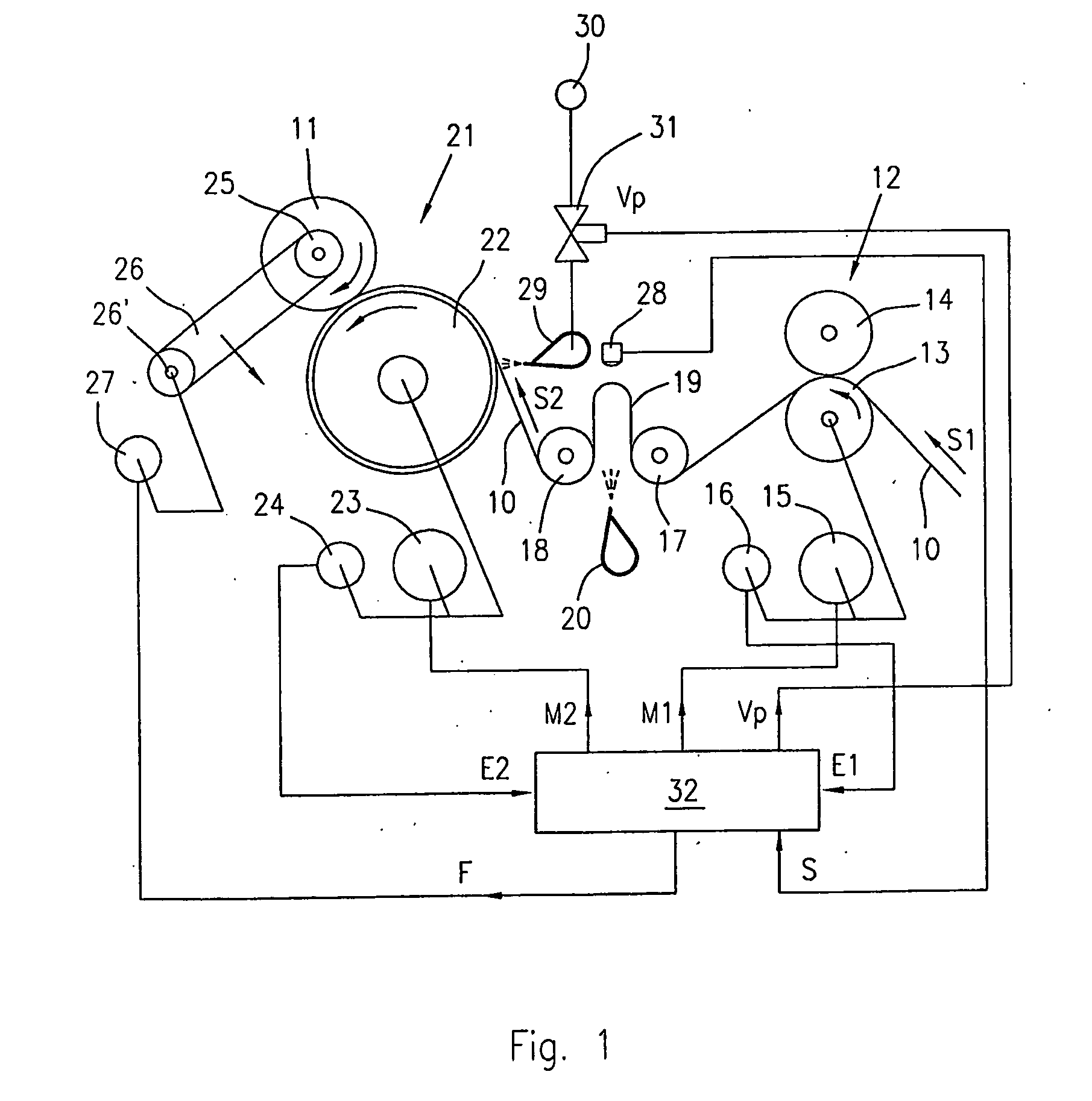 Method and Apparatus For Winding up Coreless and Soft-Core Rolls of Film Materials