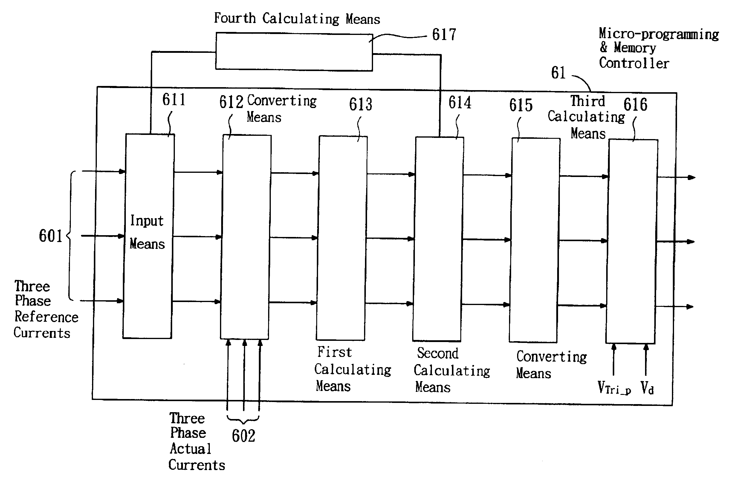 Control method and system for motor