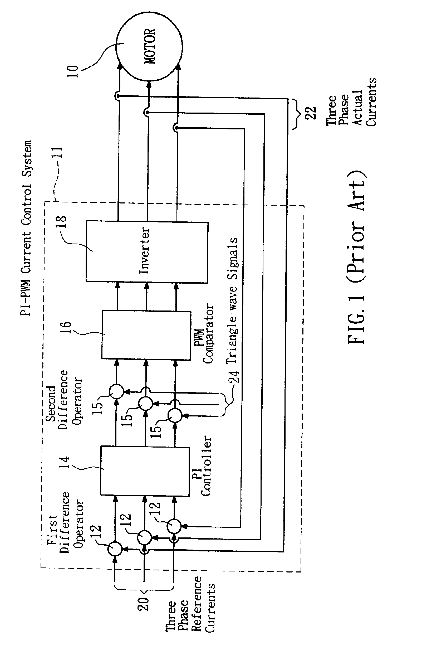 Control method and system for motor