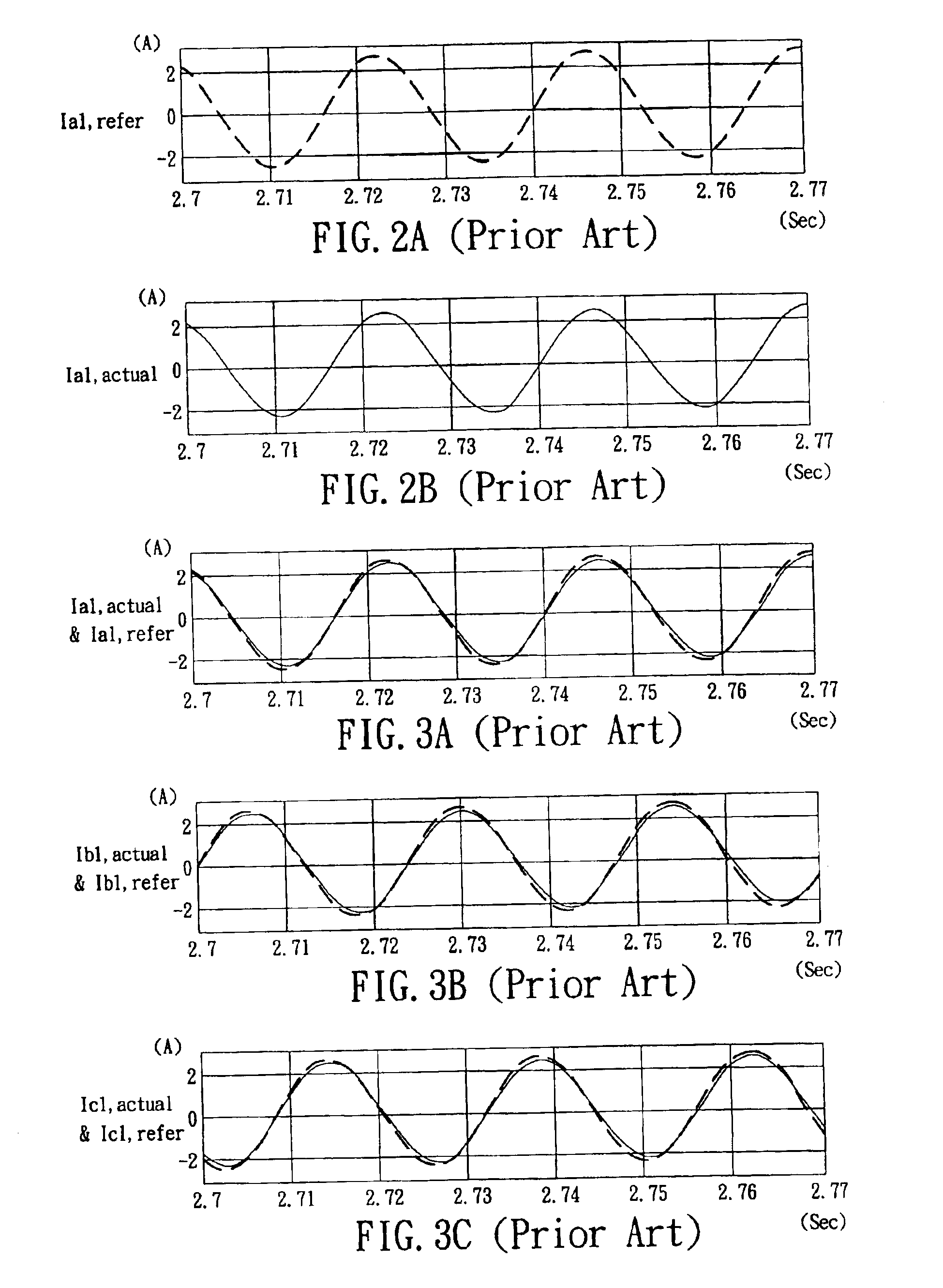 Control method and system for motor