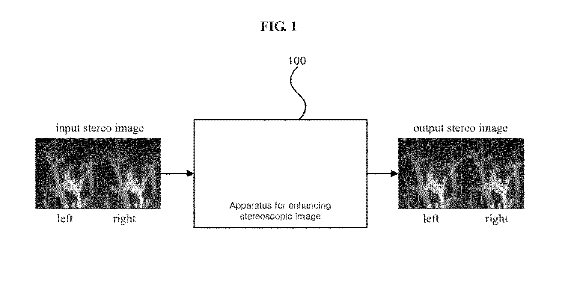 Apparatus and method for enhancing stereoscopic image, recorded medium thereof