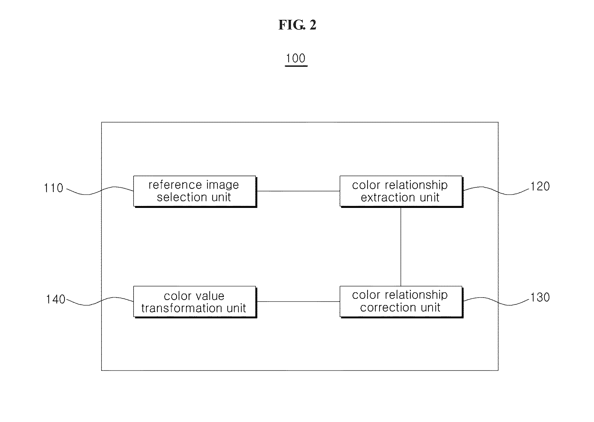 Apparatus and method for enhancing stereoscopic image, recorded medium thereof