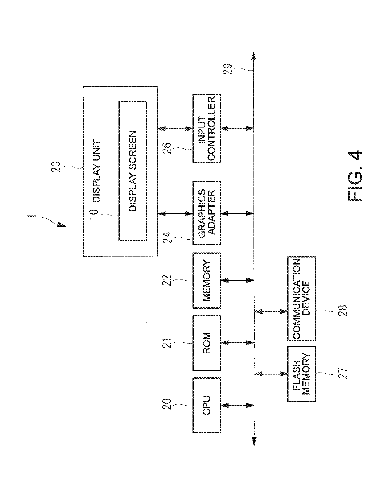 Information processing apparatus and screen display method