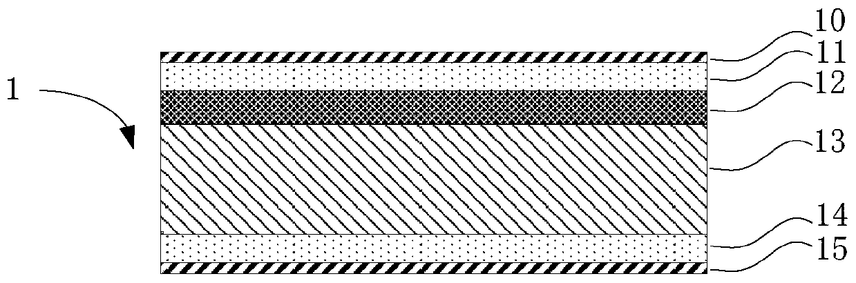 Rubber-based easy-to-pull adhesive and preparation method thereof