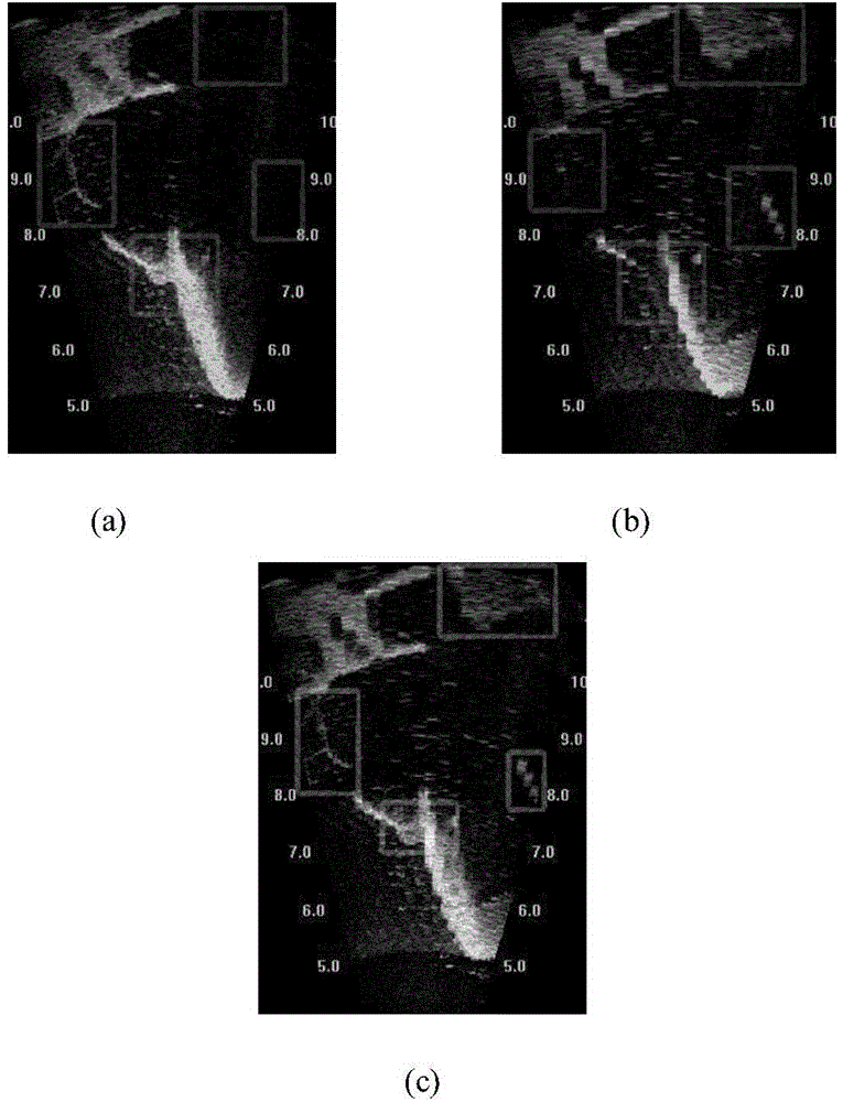 Sonar image fusion method based on extended Piella framework