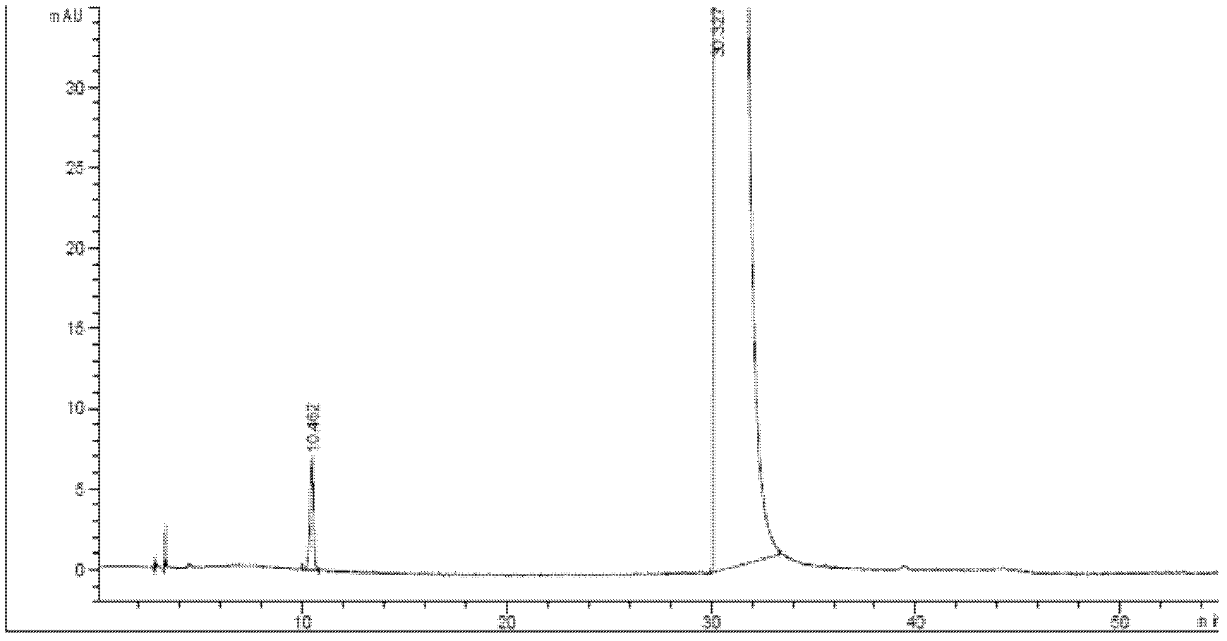 Detecting method for indole-3-carboxylic acid of impurities in tropisetron hydrochloride raw materials and preparations