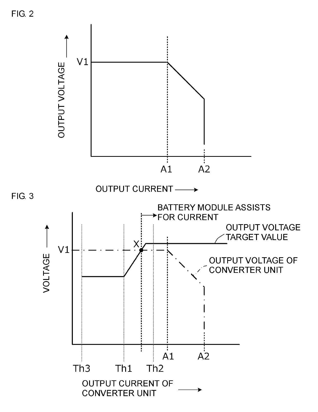 Battery module voltage control device, battery module, and power supply system