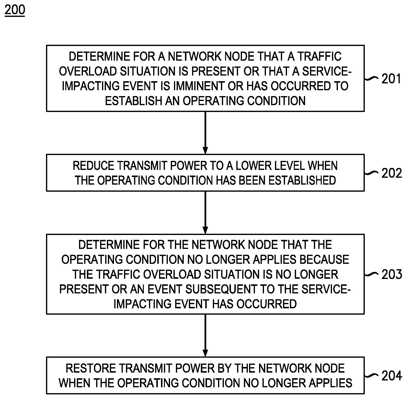 Method And Apparatus For Improved Management Of Service-Impacting Events