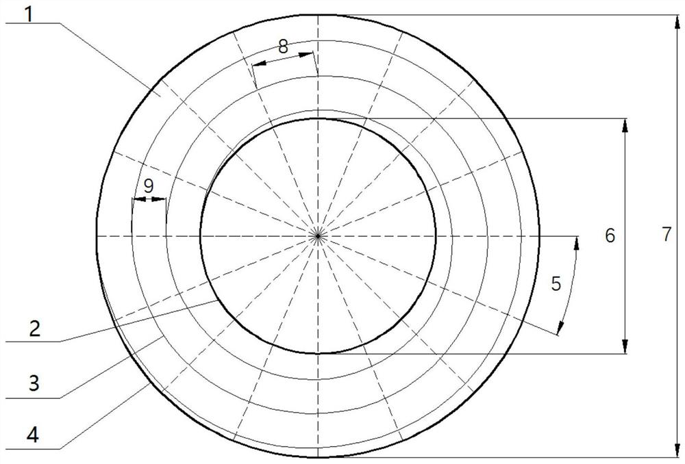 A method for ultra-high-speed laser cladding on the end face of disk parts