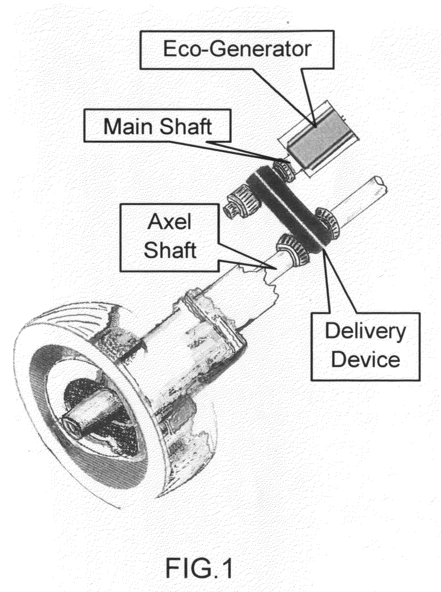 Method for internally generating electric energy in electric vehicles