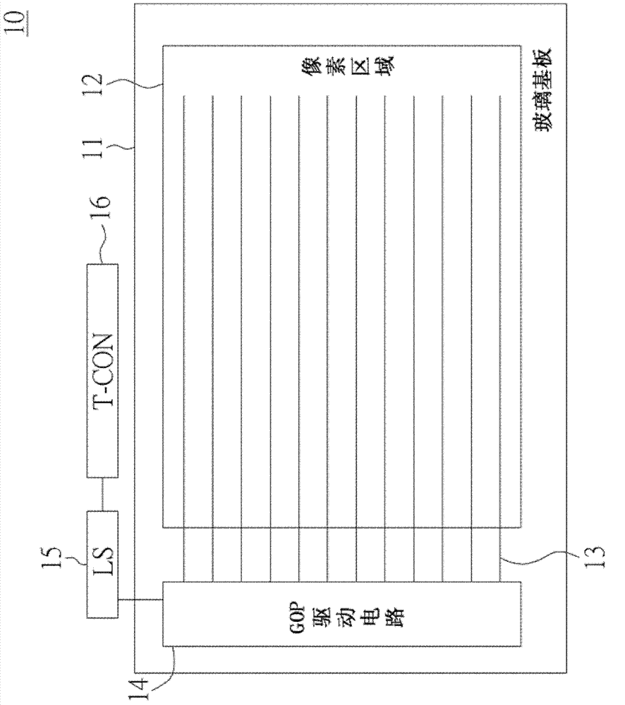 Display driving method and display device applying same