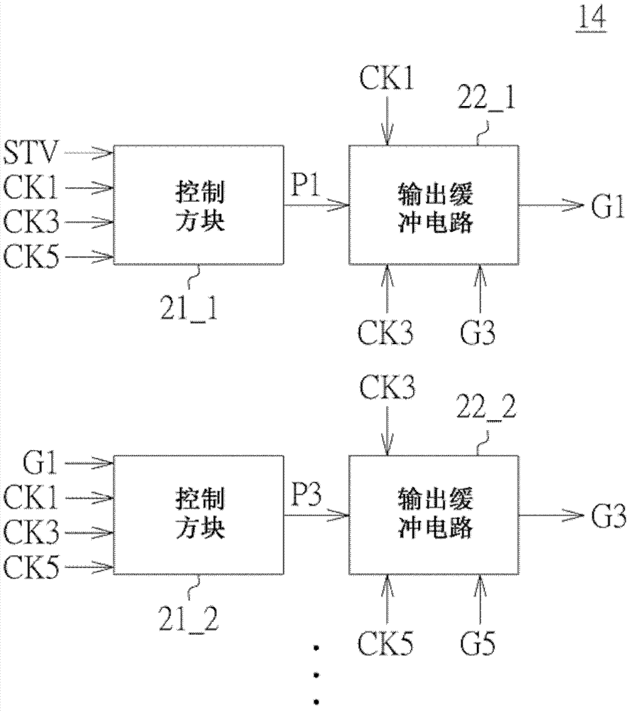 Display driving method and display device applying same