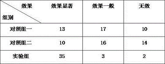 Flower sauce and making method thereof