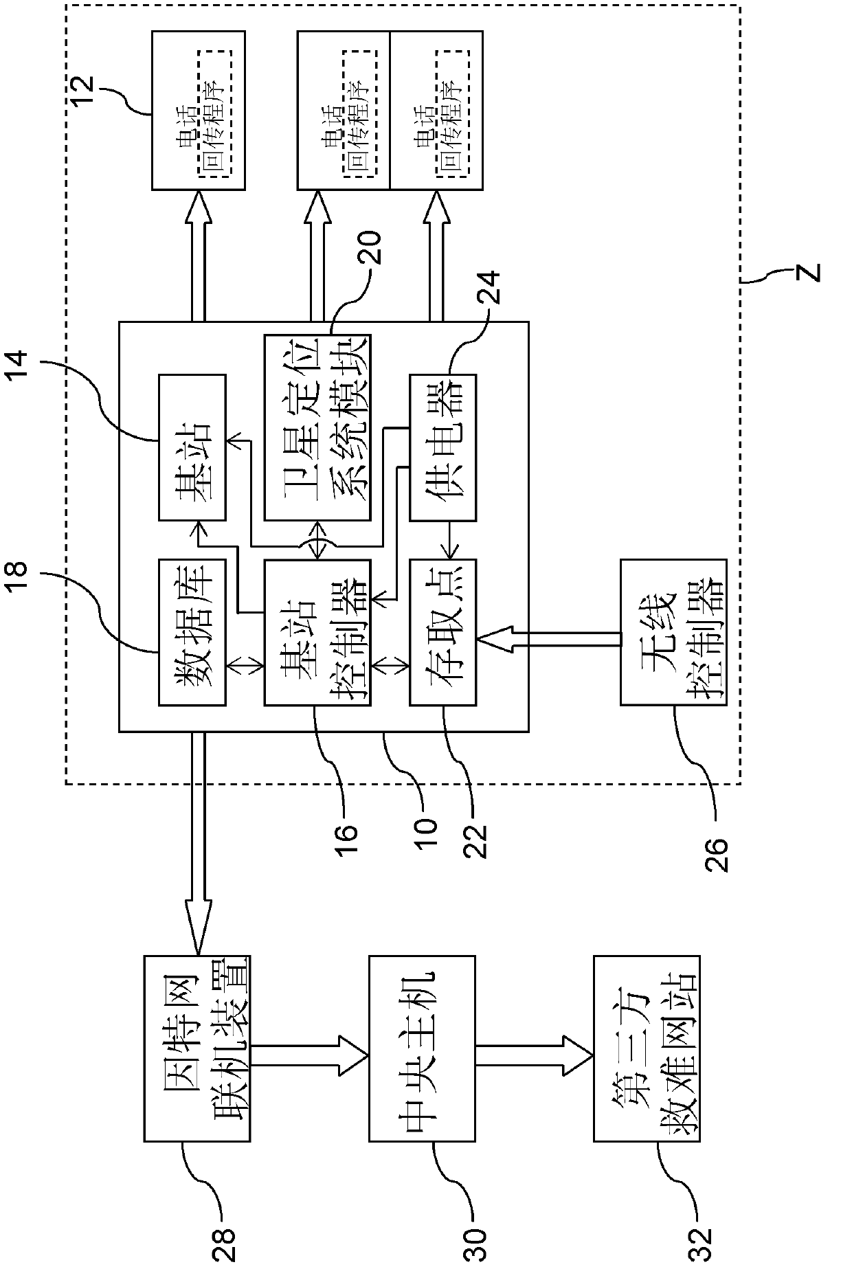 Radio telephone searching device and searching method