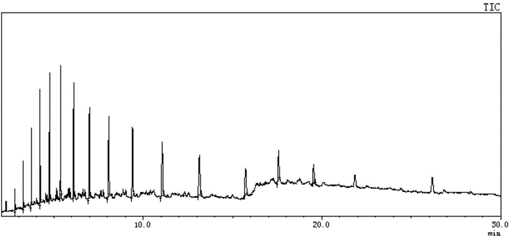 Aliphatic hydrocarbon composition, preparation method thereof, application thereof to prevent PM2.5 harm and nose ointment