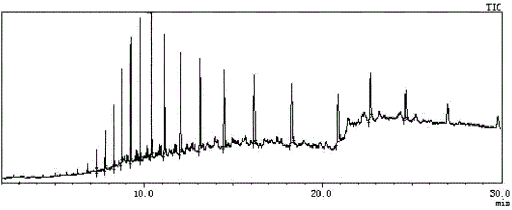 Aliphatic hydrocarbon composition, preparation method thereof, application thereof to prevent PM2.5 harm and nose ointment