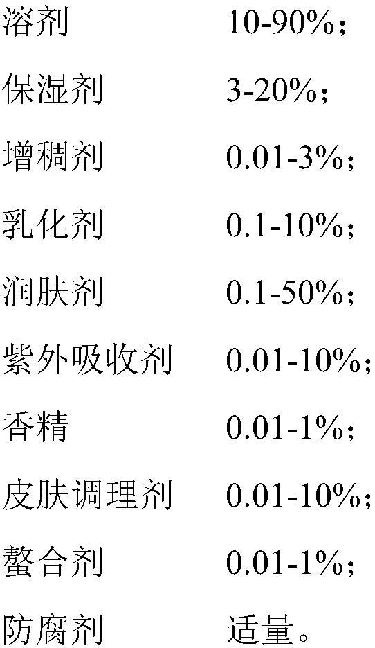 Cosmetic composition with whitening and brightening effects