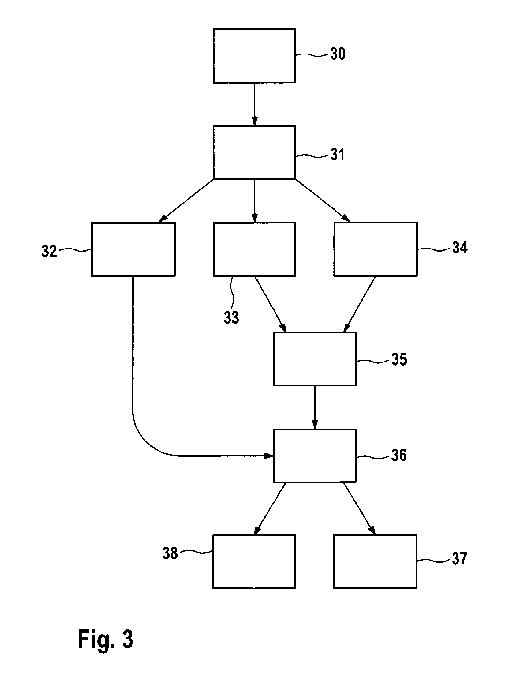 Method and System for Validating a Vehicle-To-X-Message and Use of the Method