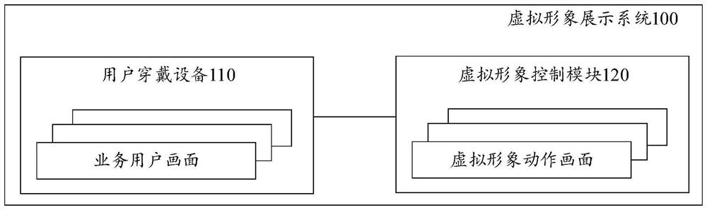 Virtual image display system and method