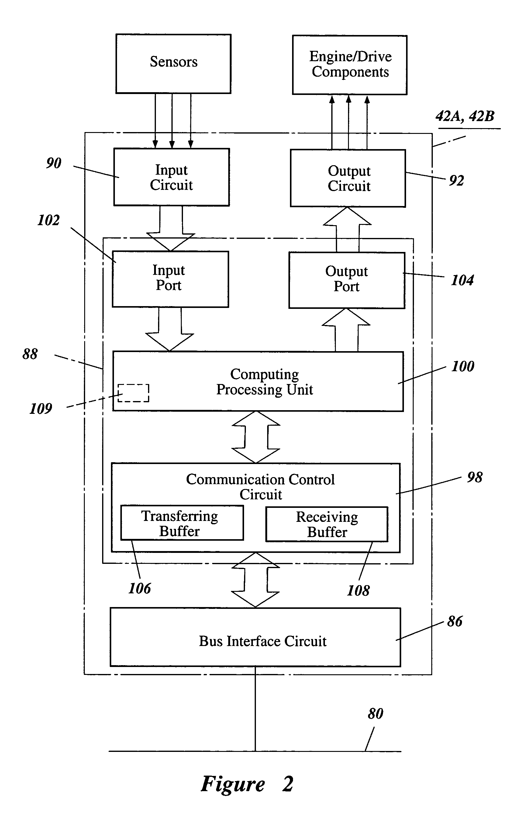 Multiple node network and communication method within the network