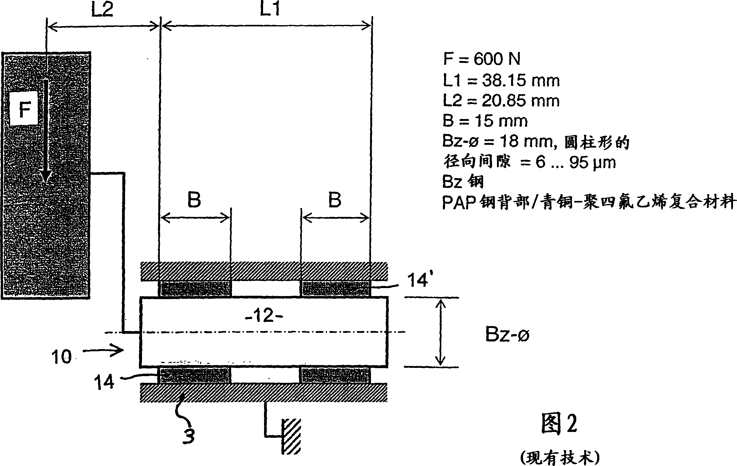 End profile on slide bearing complementary elements for reducing surface pressure