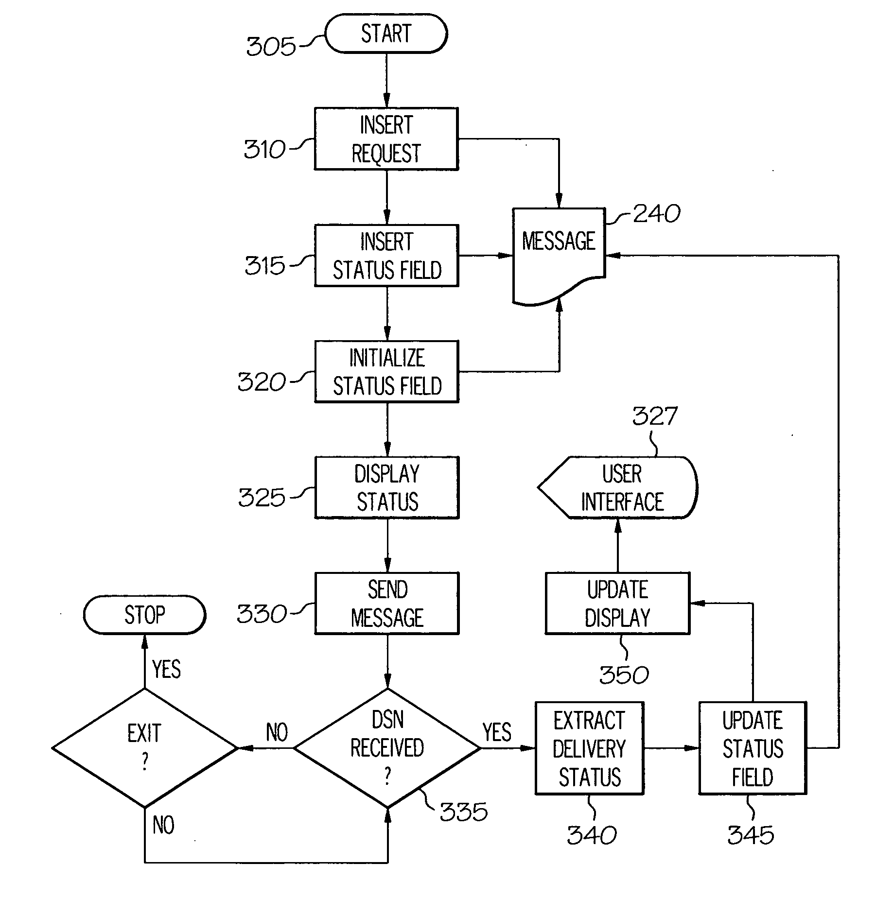 System and process for delivery status notification