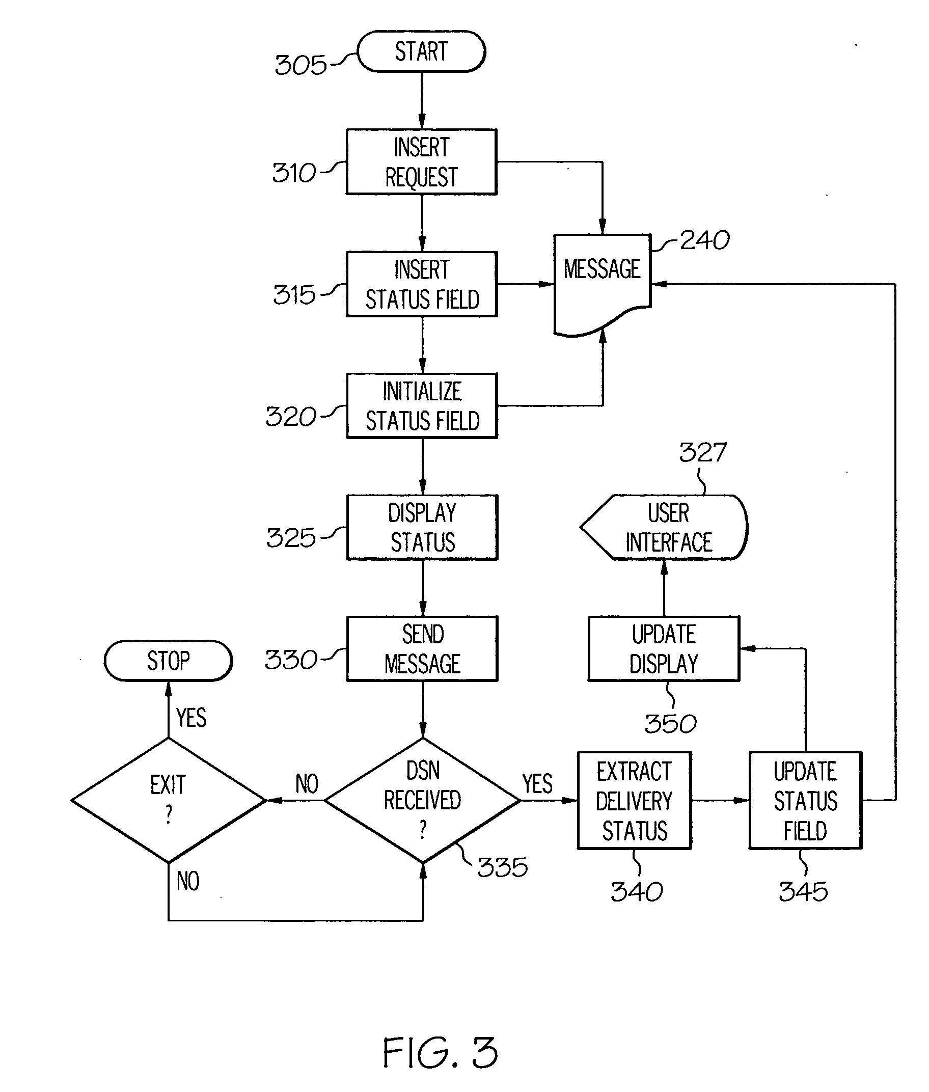 System and process for delivery status notification