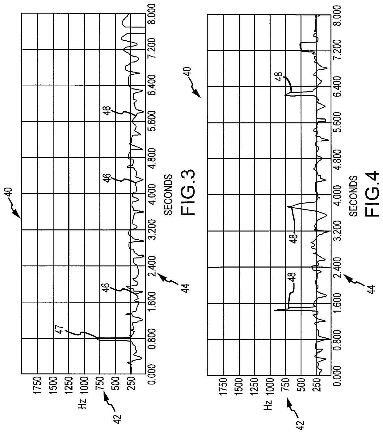 System And Method for Diagnosis Of Bovine Diseases Using Auscultation Analysis