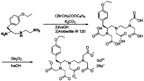 Synthesis method of (S)-1-(4-ethyoxyl benzyl)-3-azapentane-1,5-diamine trihydrochloride