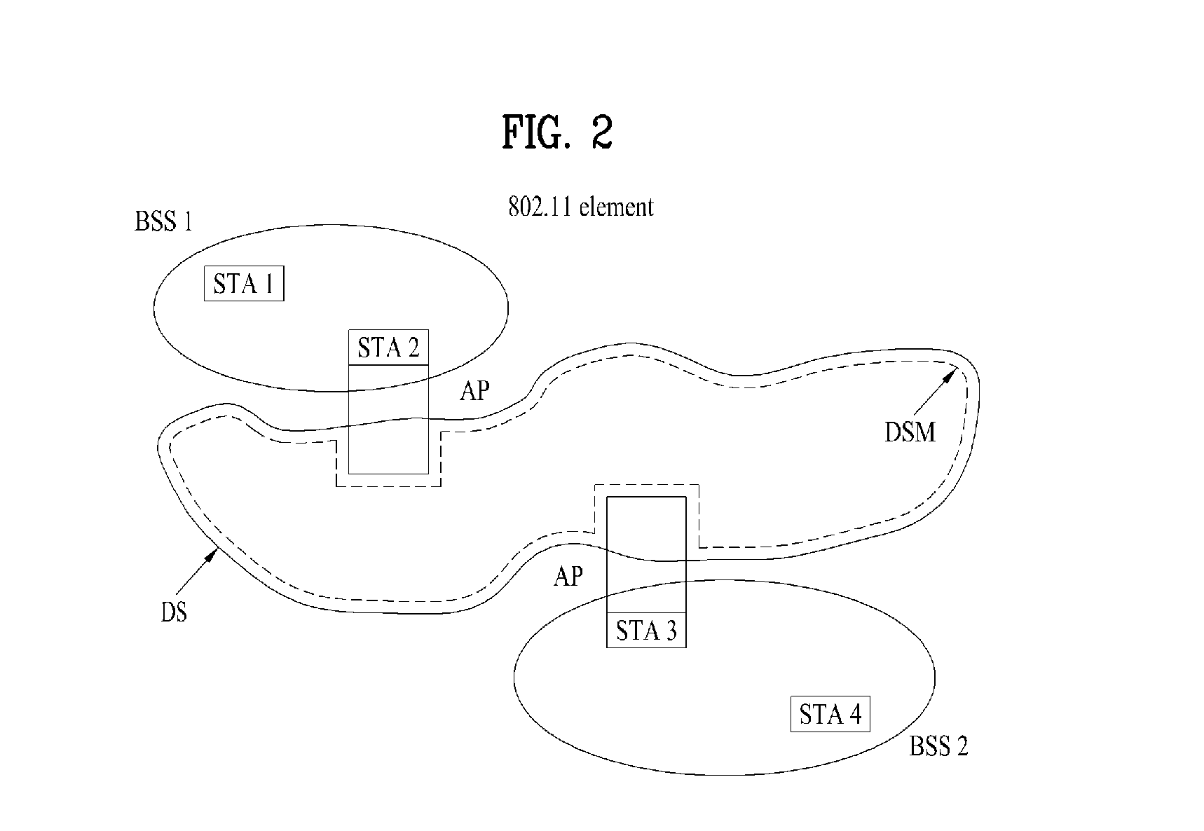 Method for allocating wireless resources in a wireless access system, and apparatus therefor