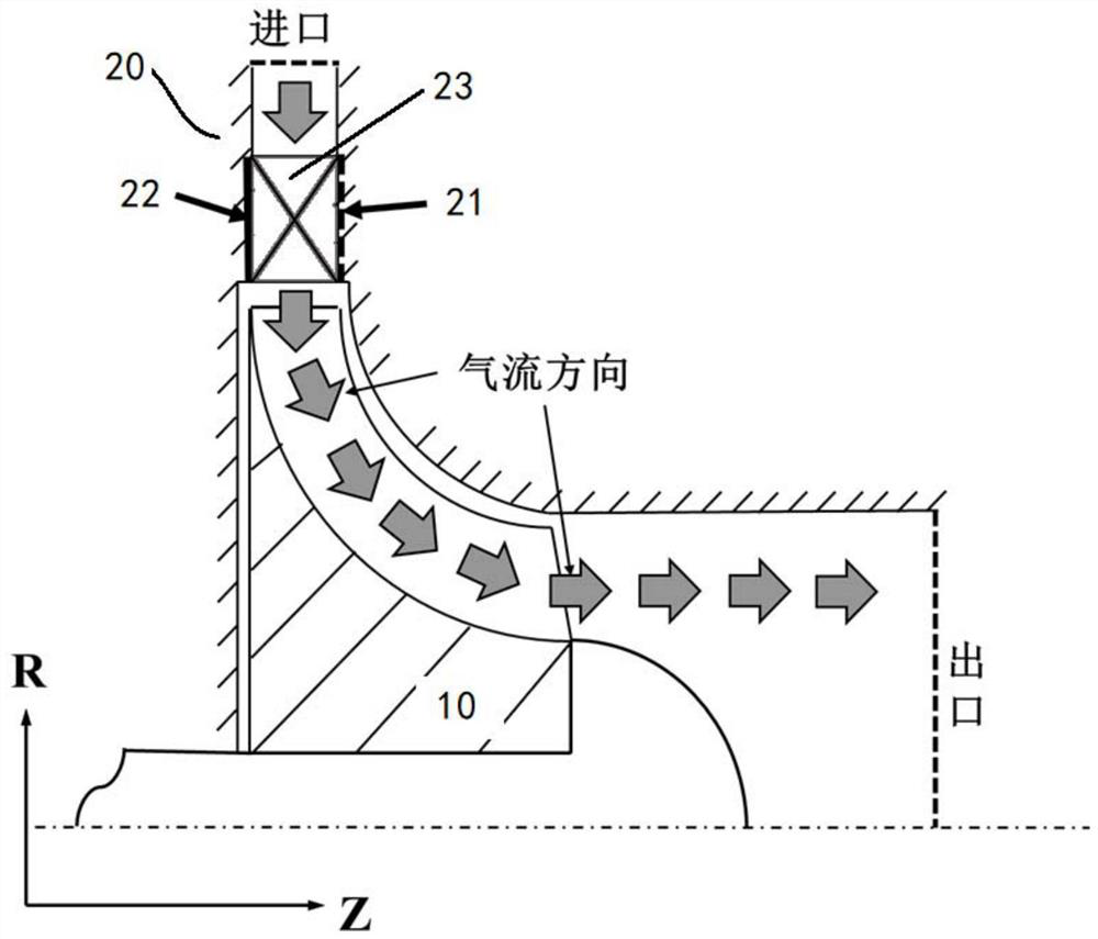 A Radial Turbine Guide Vane Structure Coupled with Non-axisymmetric End Walls