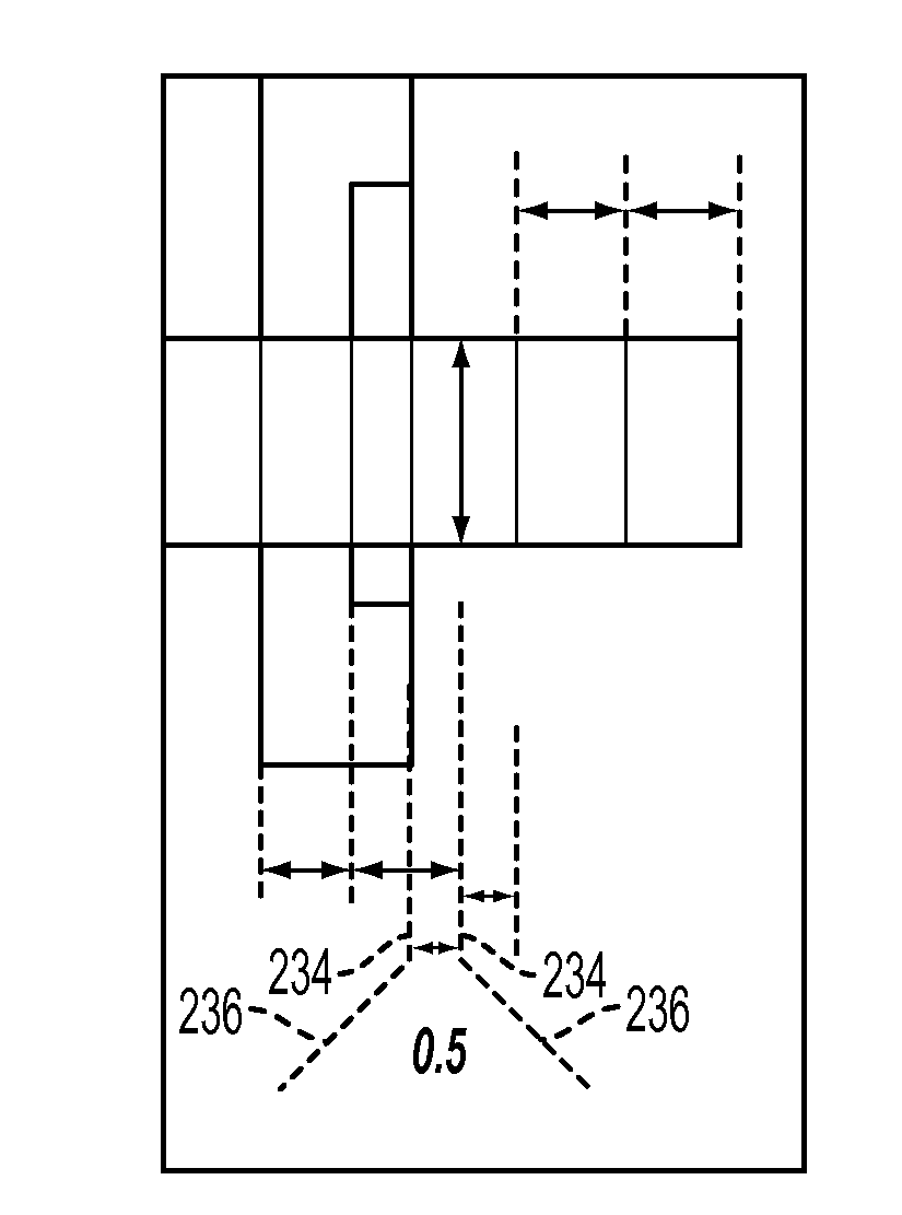 Generation, display, and manipulation of measurements in computer graphical designs