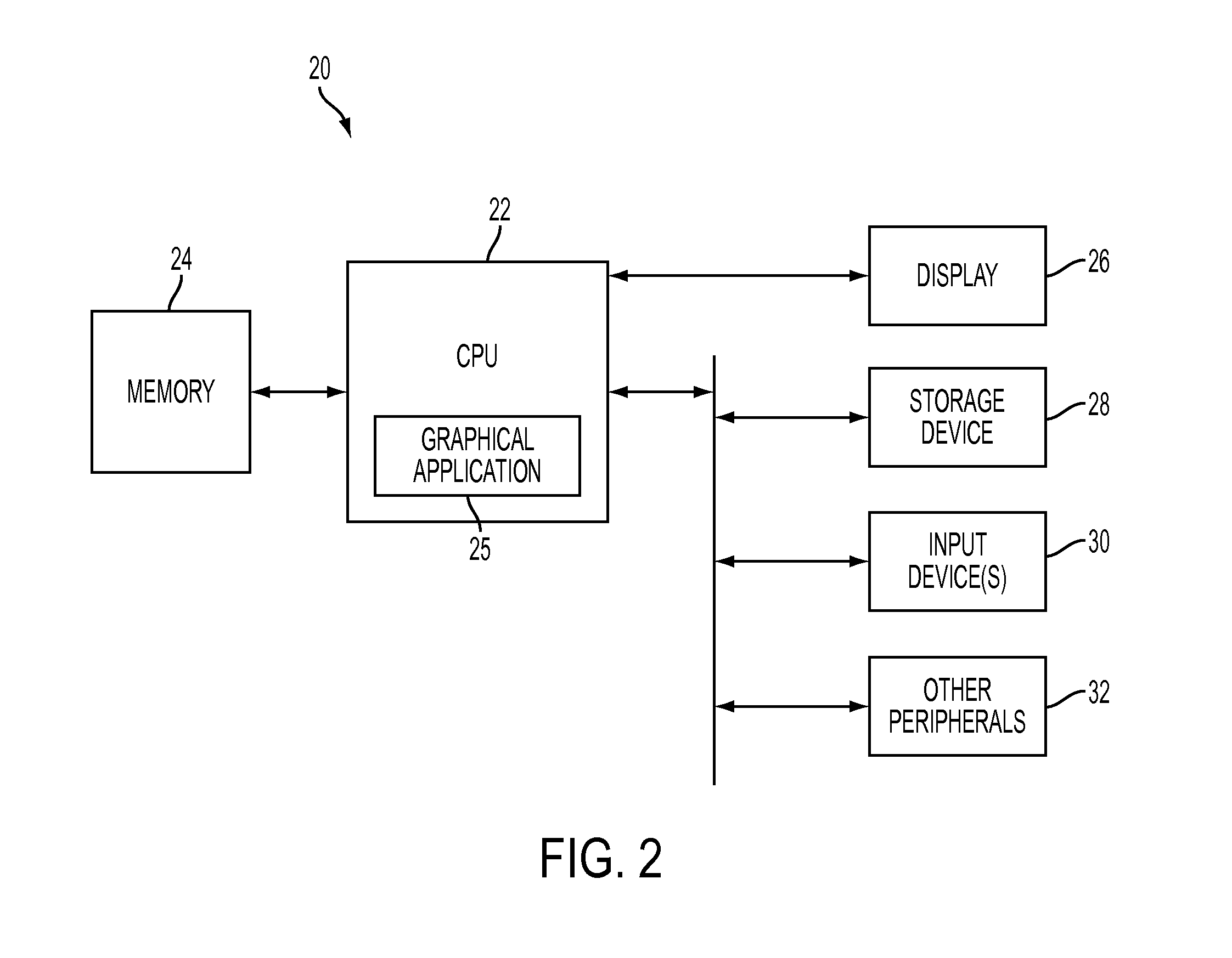 Generation, display, and manipulation of measurements in computer graphical designs