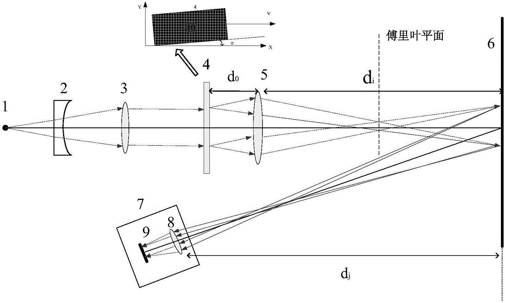 Realization system for laser speckle restraining based on optical diffraction element