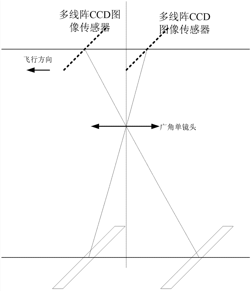 Moon-oriented high-resolution common-rail three-dimensional imaging method and device