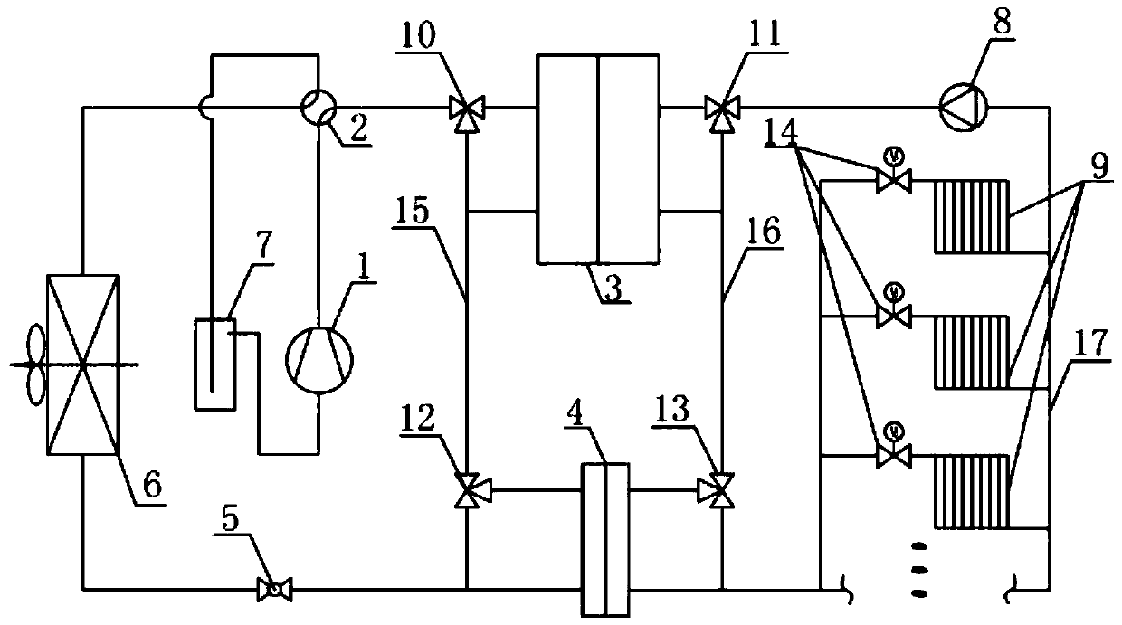 An energy storage type air source heat pump heating system and its operation method