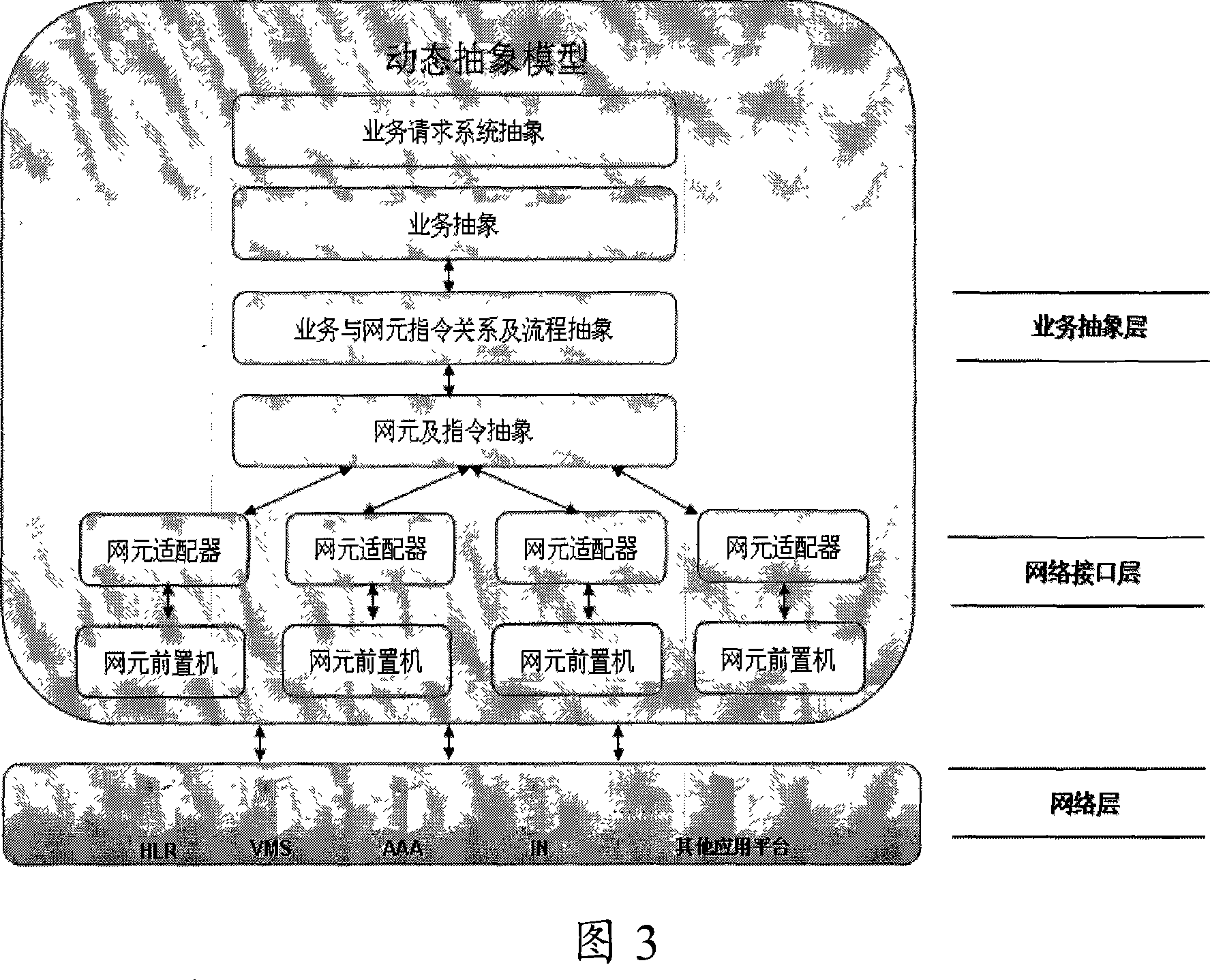 Method for realizing business requst and on-line instruction system