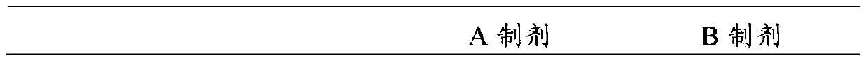 Pharmaceutical composition containing tropisetron hydrochloride and fructose