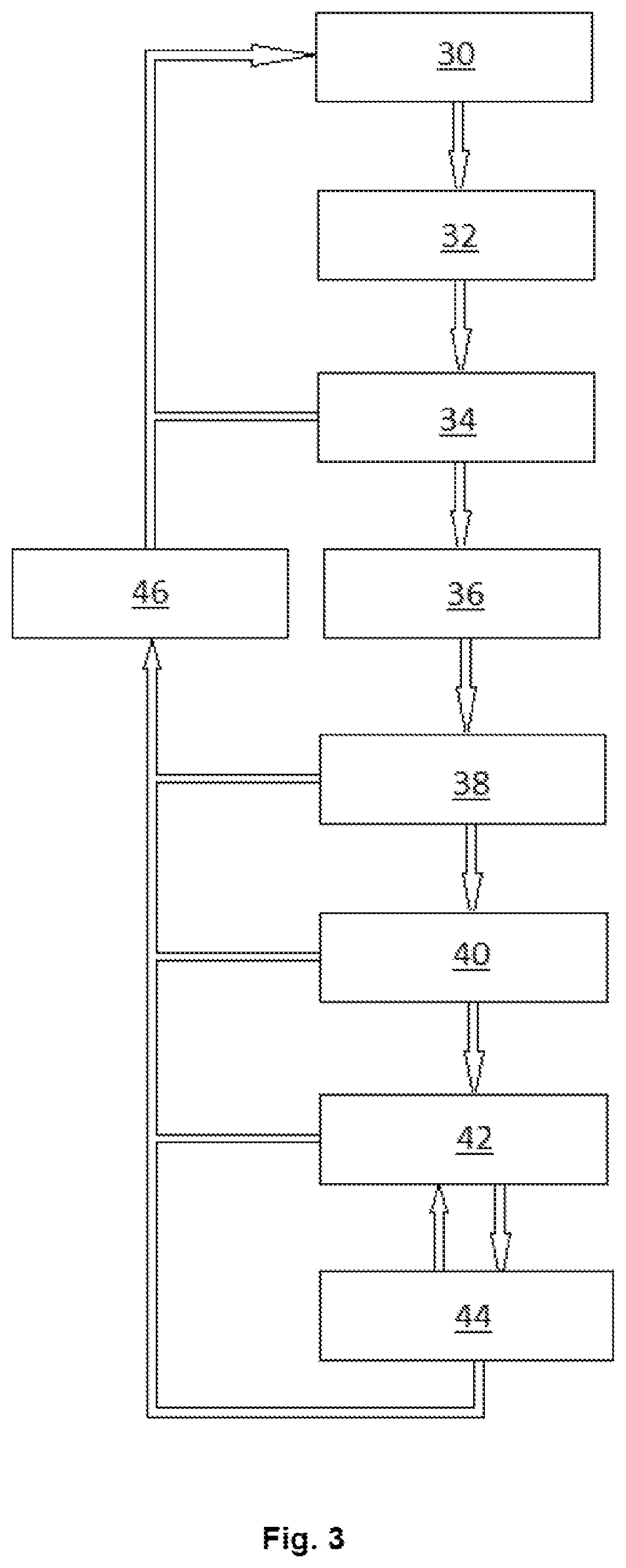 Method and device for operating wind turbines