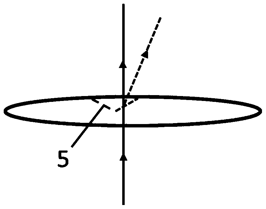 Lens defect detection method based on stripe deflection