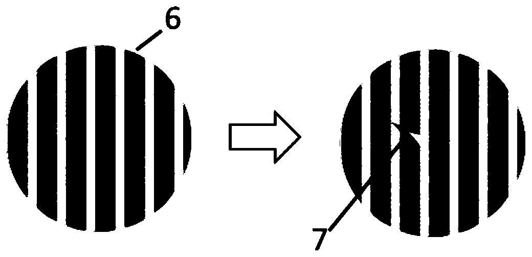 Lens defect detection method based on stripe deflection